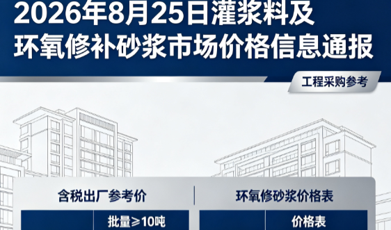 曲江2026年8月25日灌浆料及环氧修补砂浆市场价格信息通报